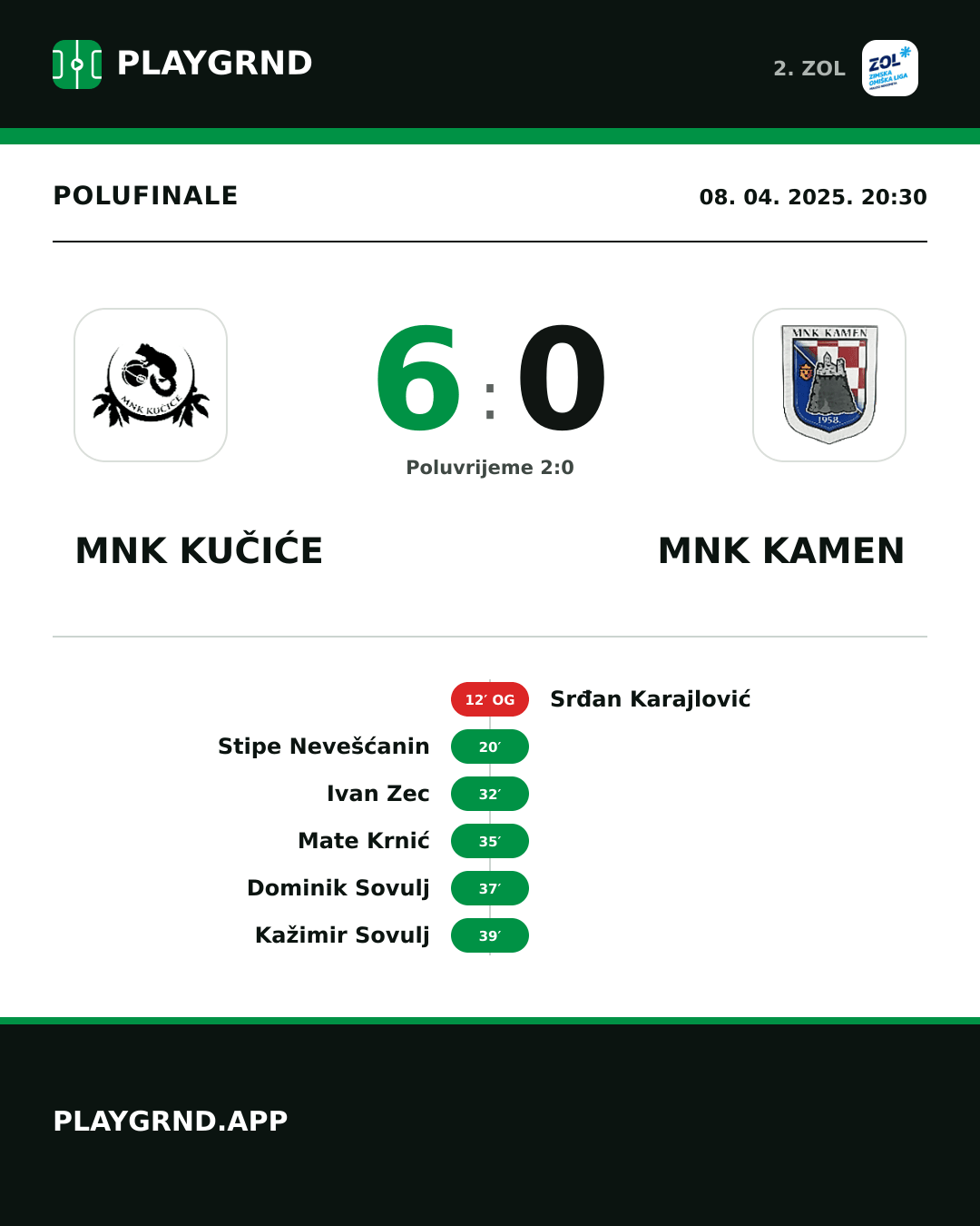 Instagram slika: MNK Kučiće 6:0 MNK Kamen