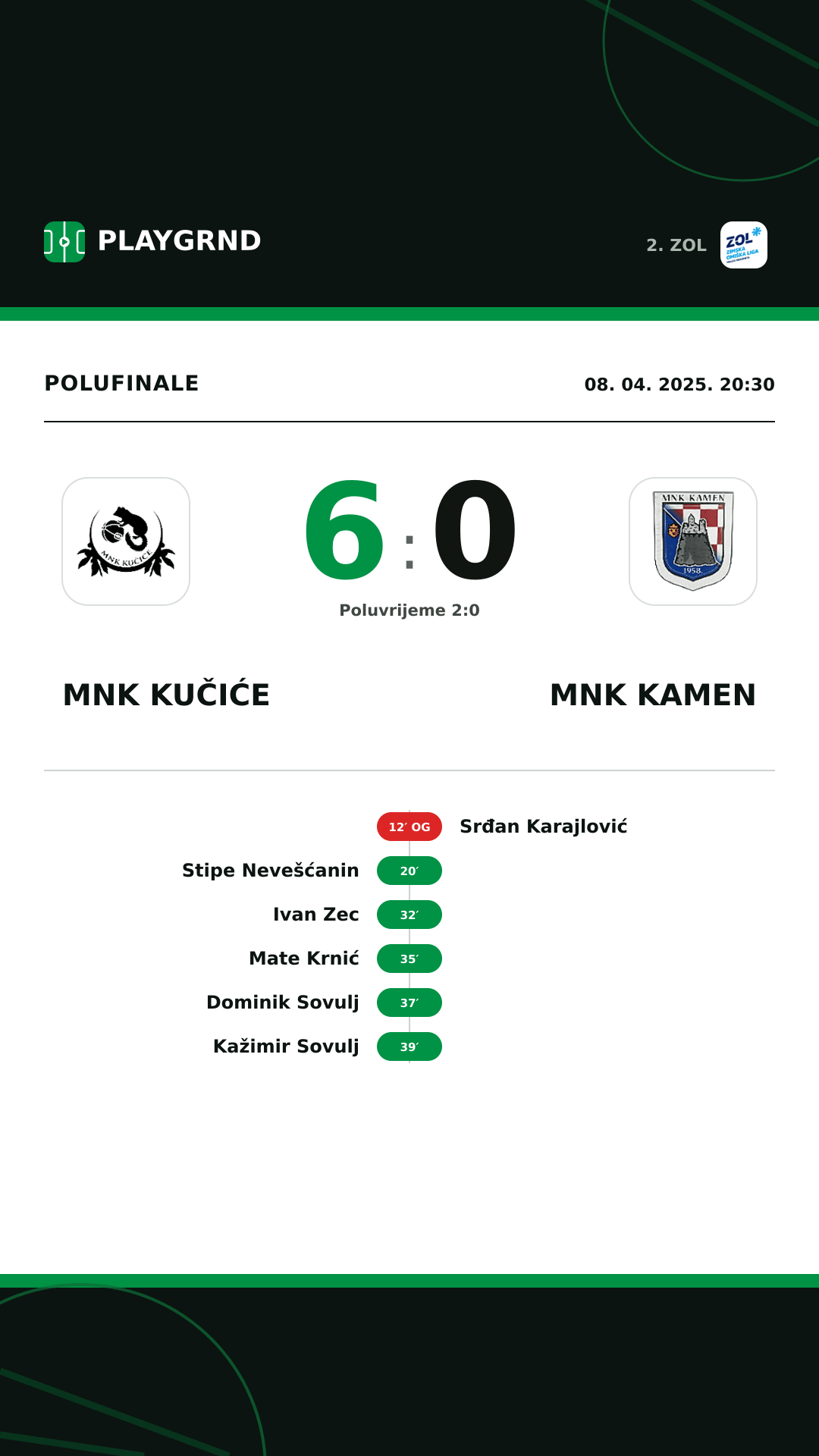 Instagram slika: MNK Kučiće 6:0 MNK Kamen