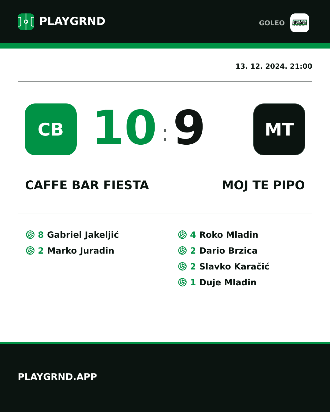 Instagram slika: Caffe bar Fiesta 10:9 Moj te pipo