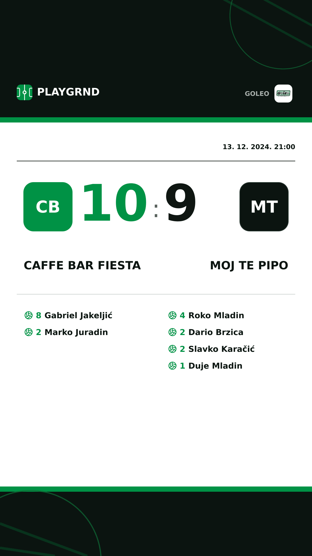 Instagram slika: Caffe bar Fiesta 10:9 Moj te pipo