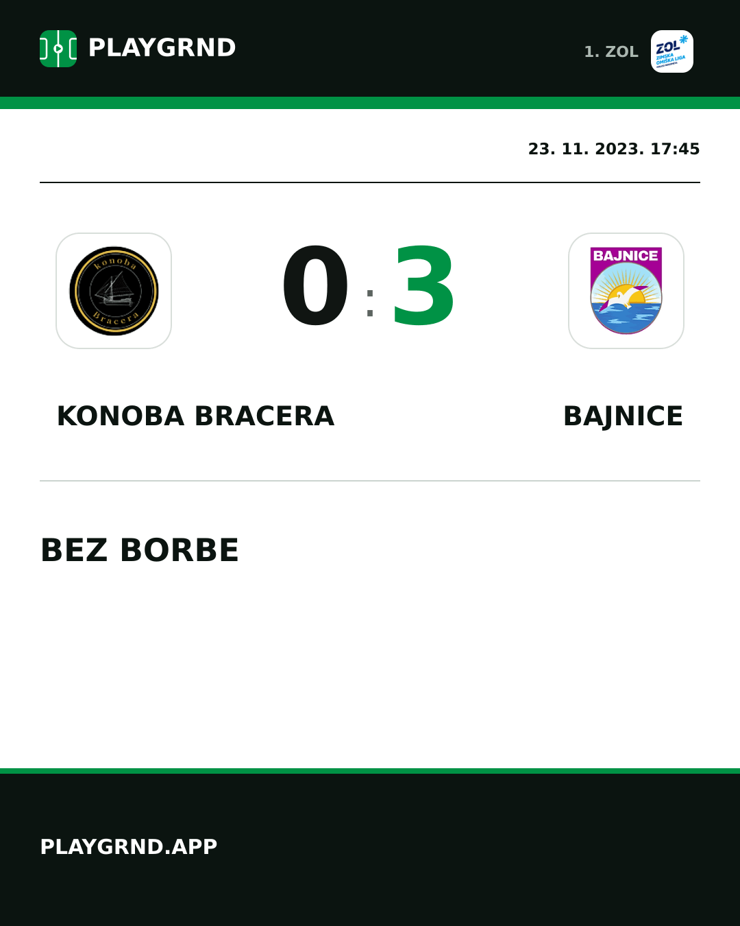 Instagram slika: Konoba Bracera 0:3 Bajnice