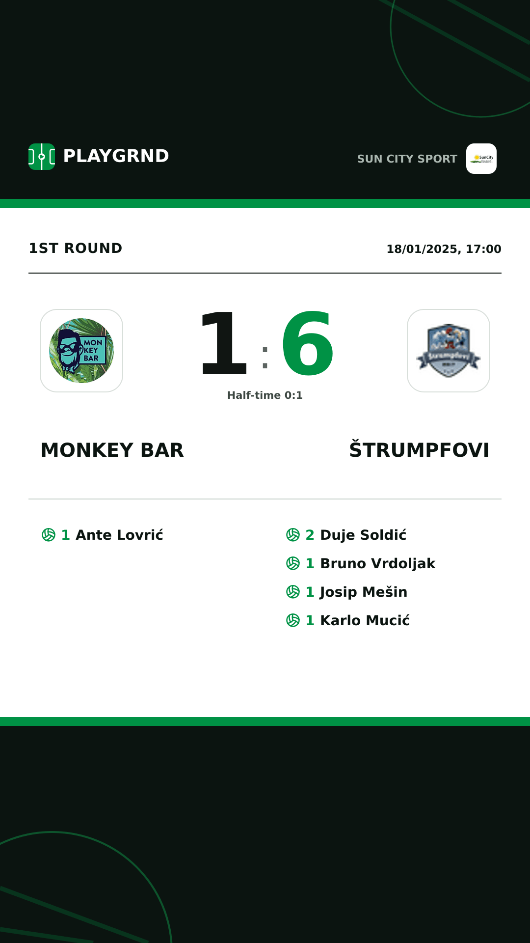 Instagram artwork: Monkey Bar 1:6 Štrumpfovi