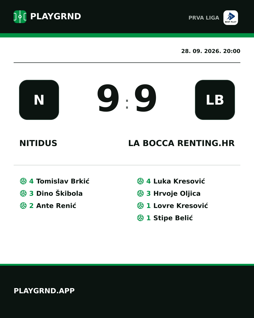 Instagram slika: Nitidus 9:9 La Bocca Renting.hr