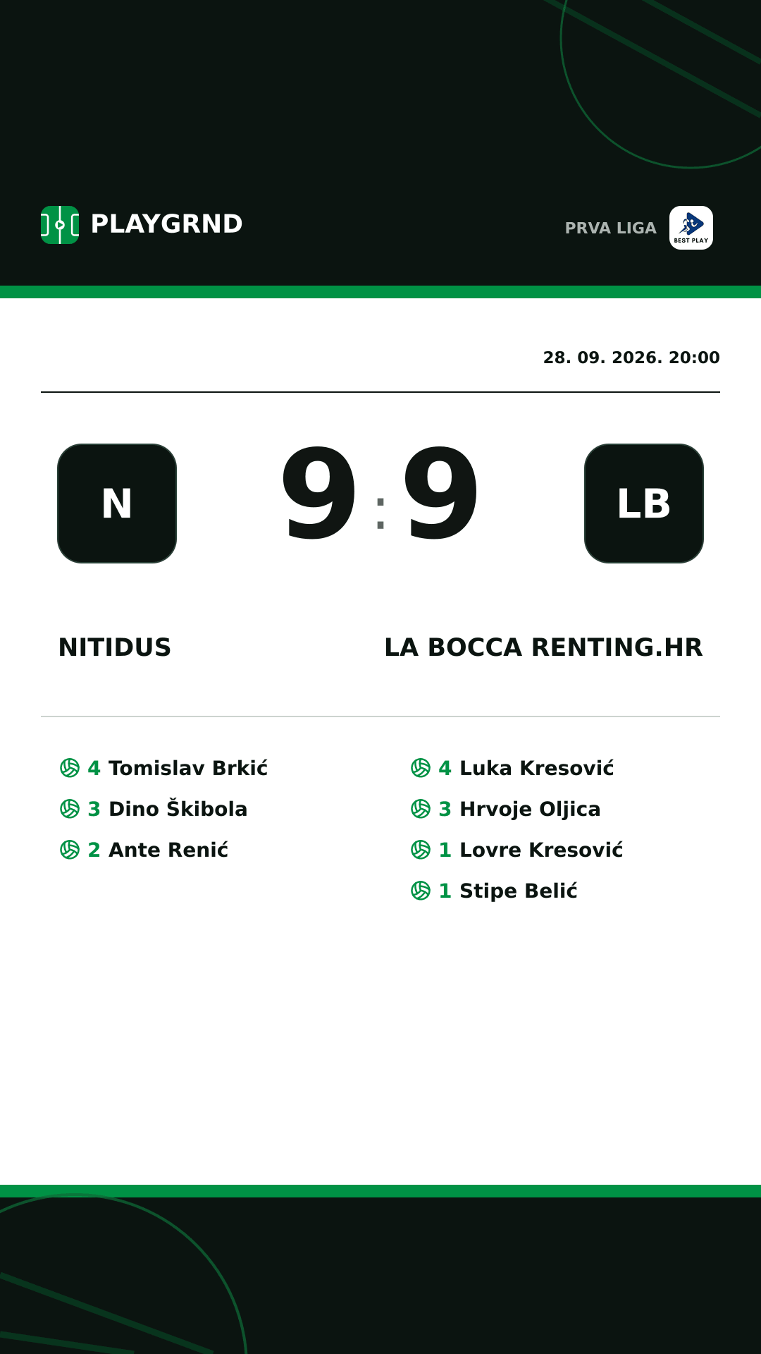 Instagram slika: Nitidus 9:9 La Bocca Renting.hr
