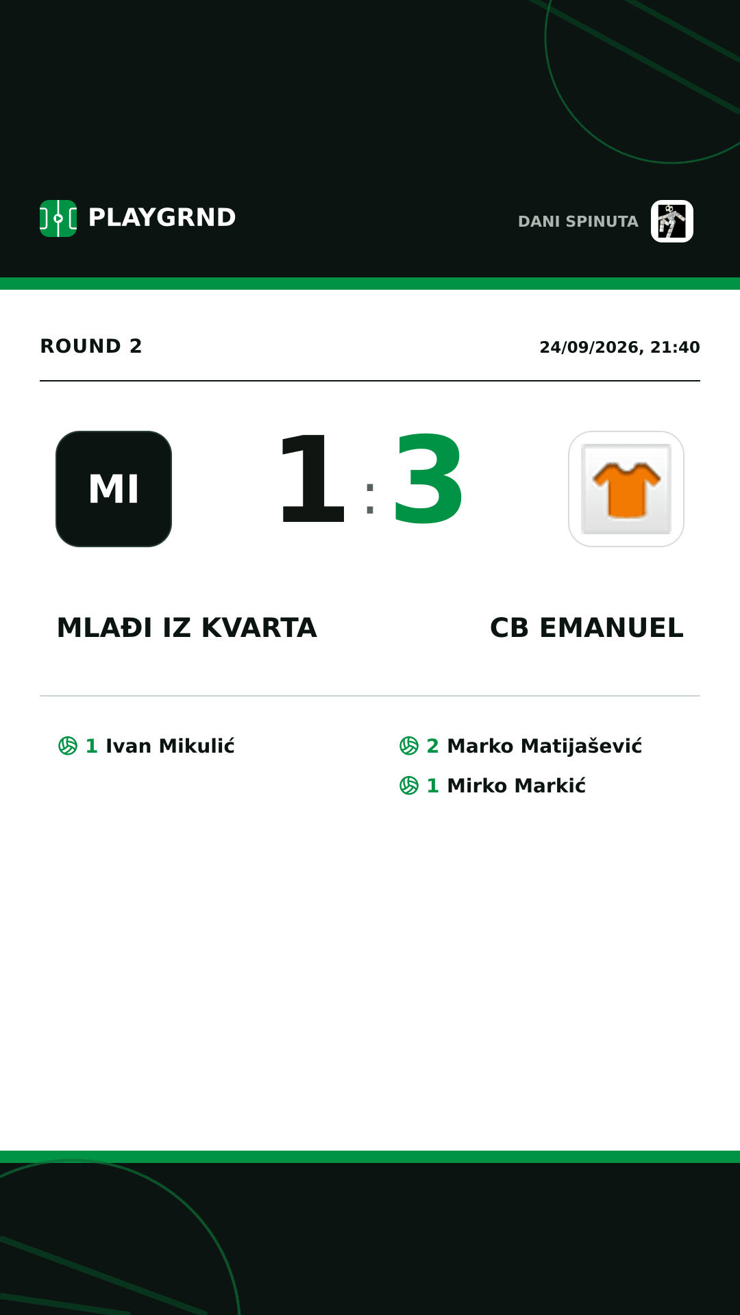 Instagram artwork: Mlađi iz Kvarta 1:3 CB Emanuel