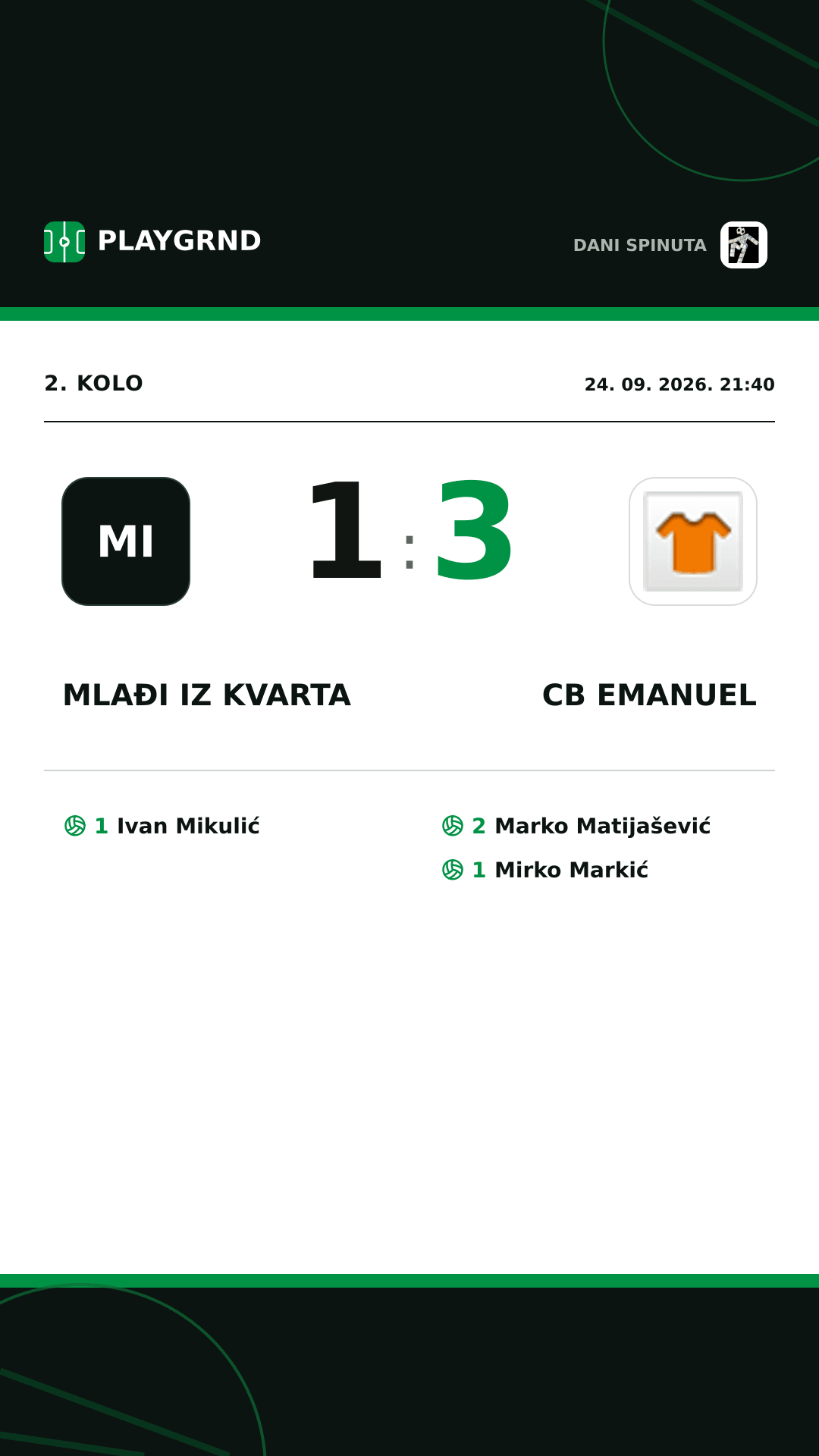Instagram slika: Mlađi iz Kvarta 1:3 CB Emanuel