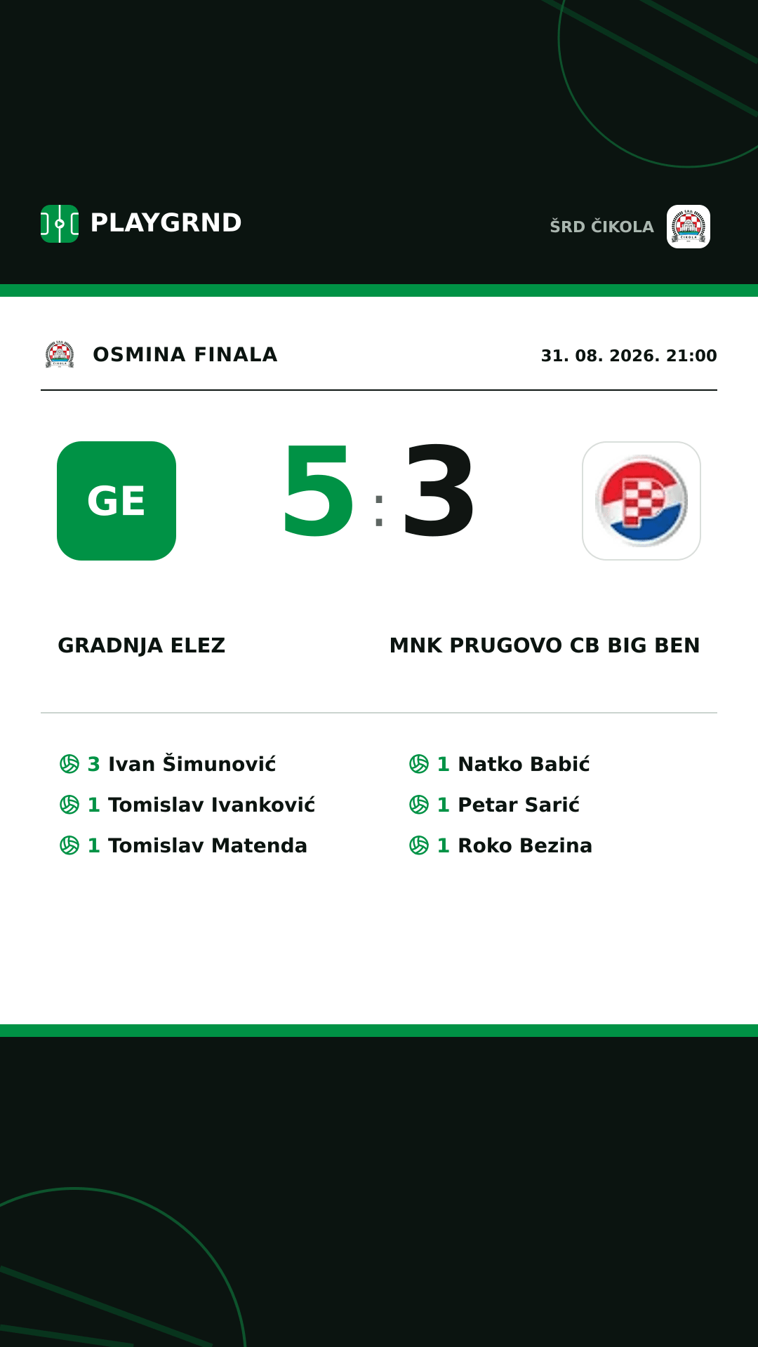 Instagram slika: Gradnja Elez 5:3 MNK Prugovo CB Big Ben