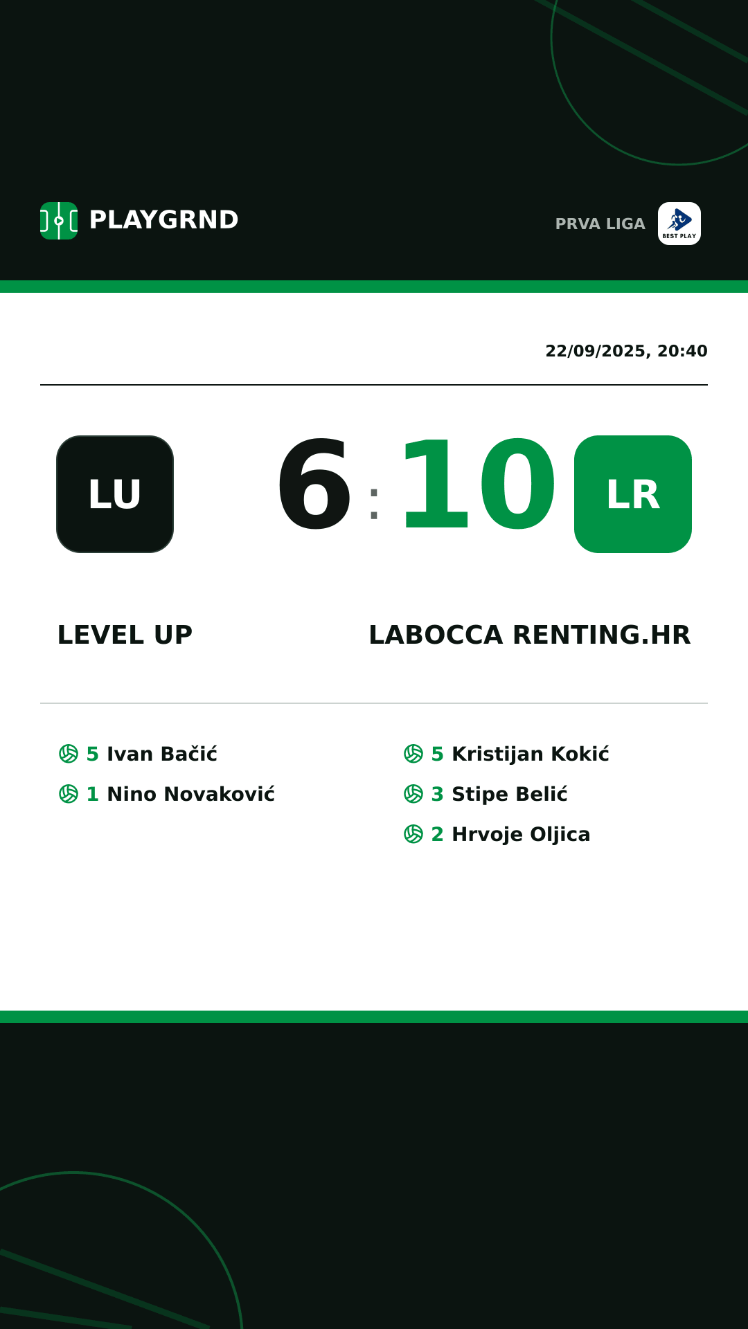 Instagram artwork: Level Up 6:10 LaBocca Renting.hr