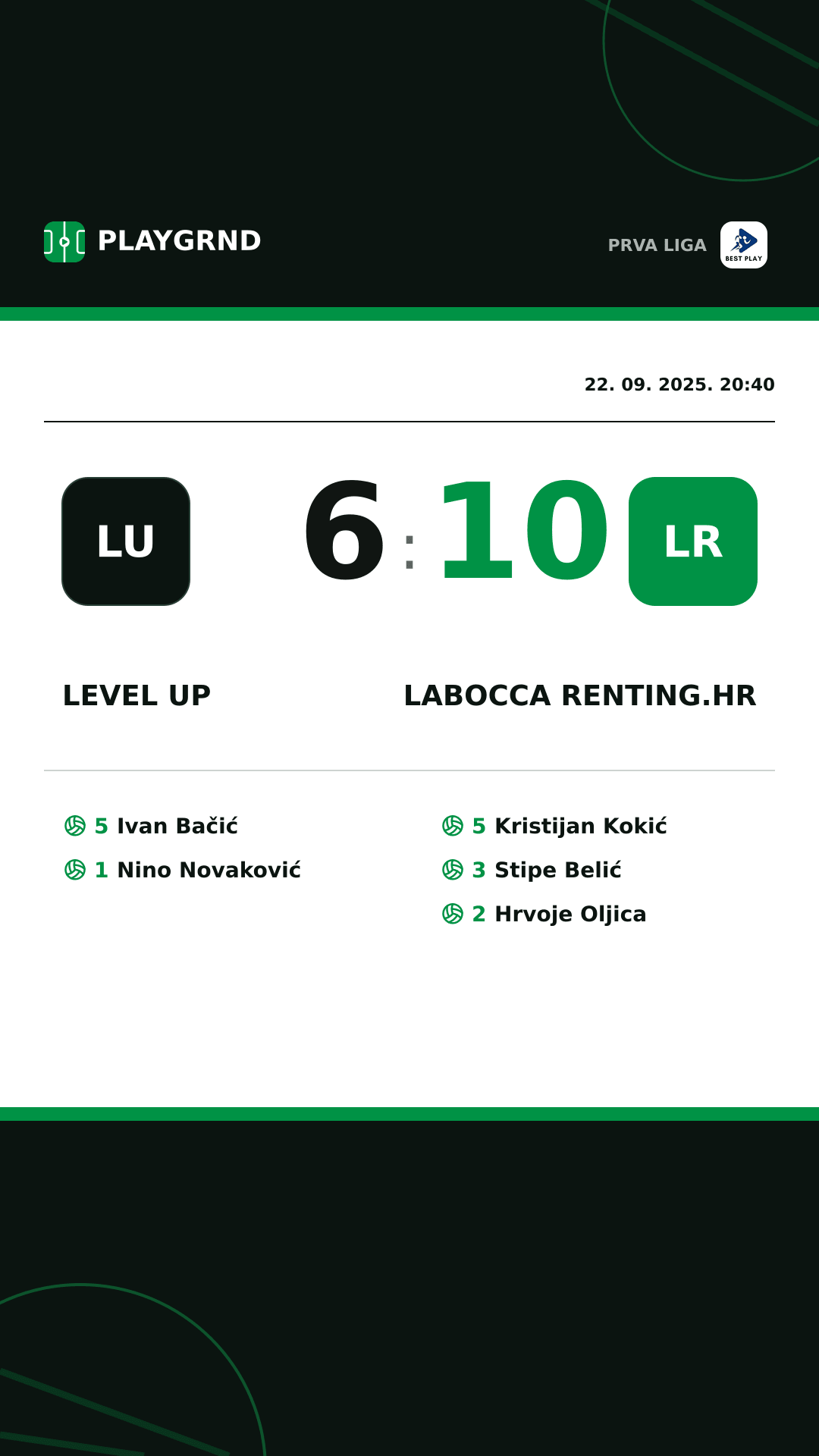 Instagram slika: Level Up 6:10 LaBocca Renting.hr