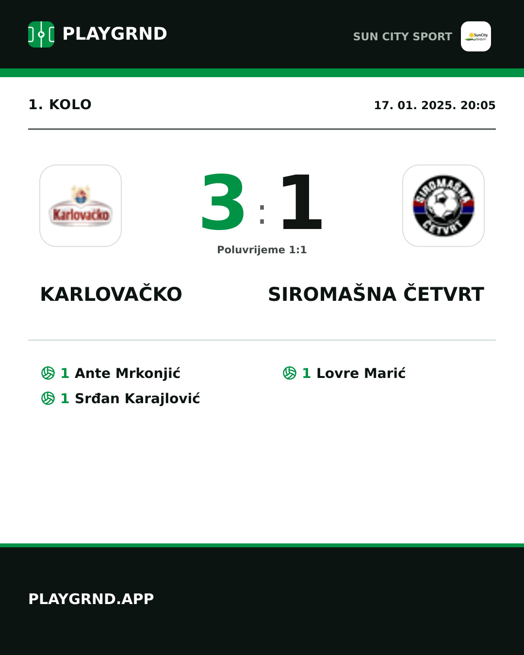 Instagram slika: Karlovačko 3:1 Siromašna Četvrt
