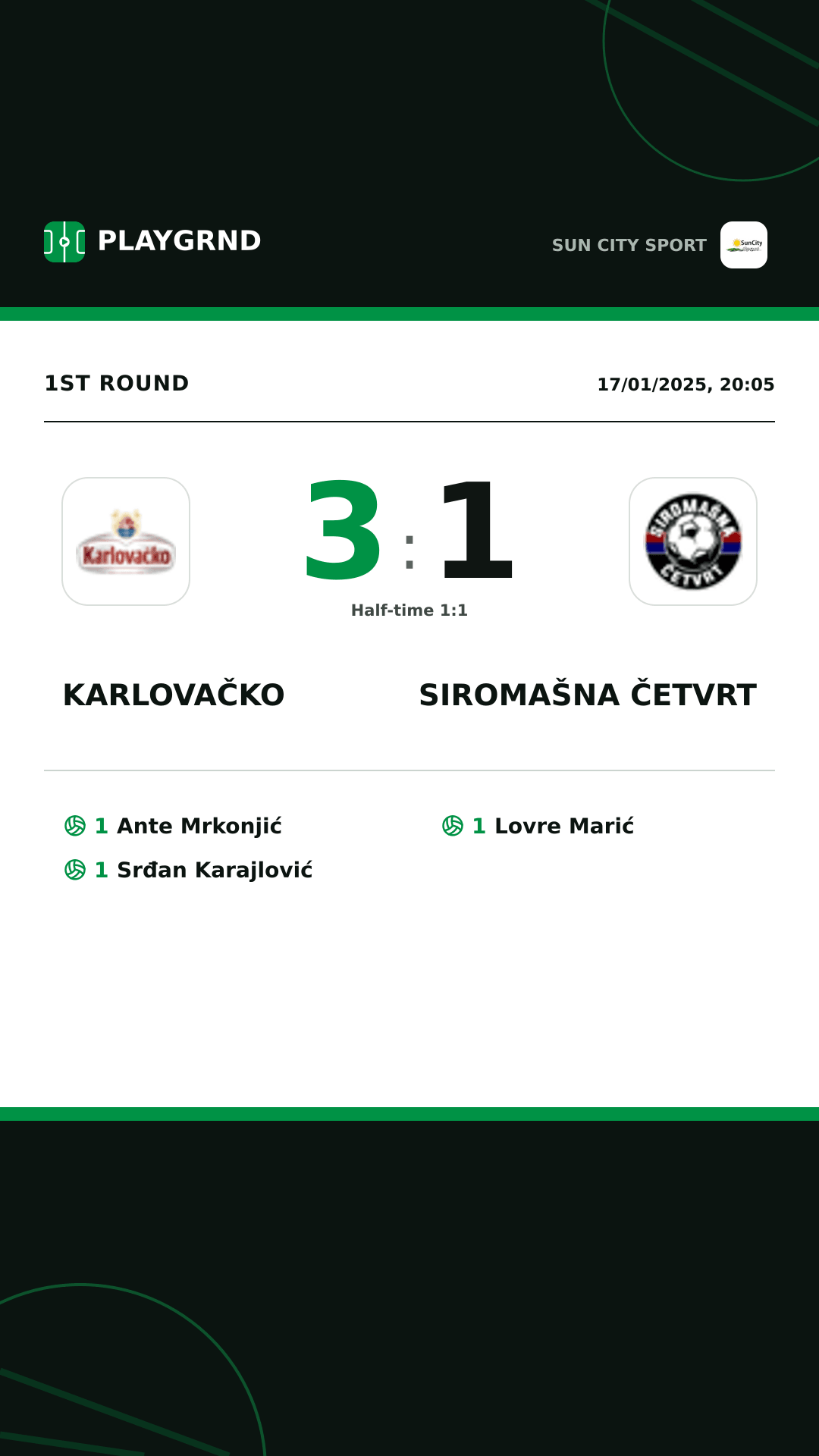 Instagram artwork: Karlovačko 3:1 Siromašna Četvrt