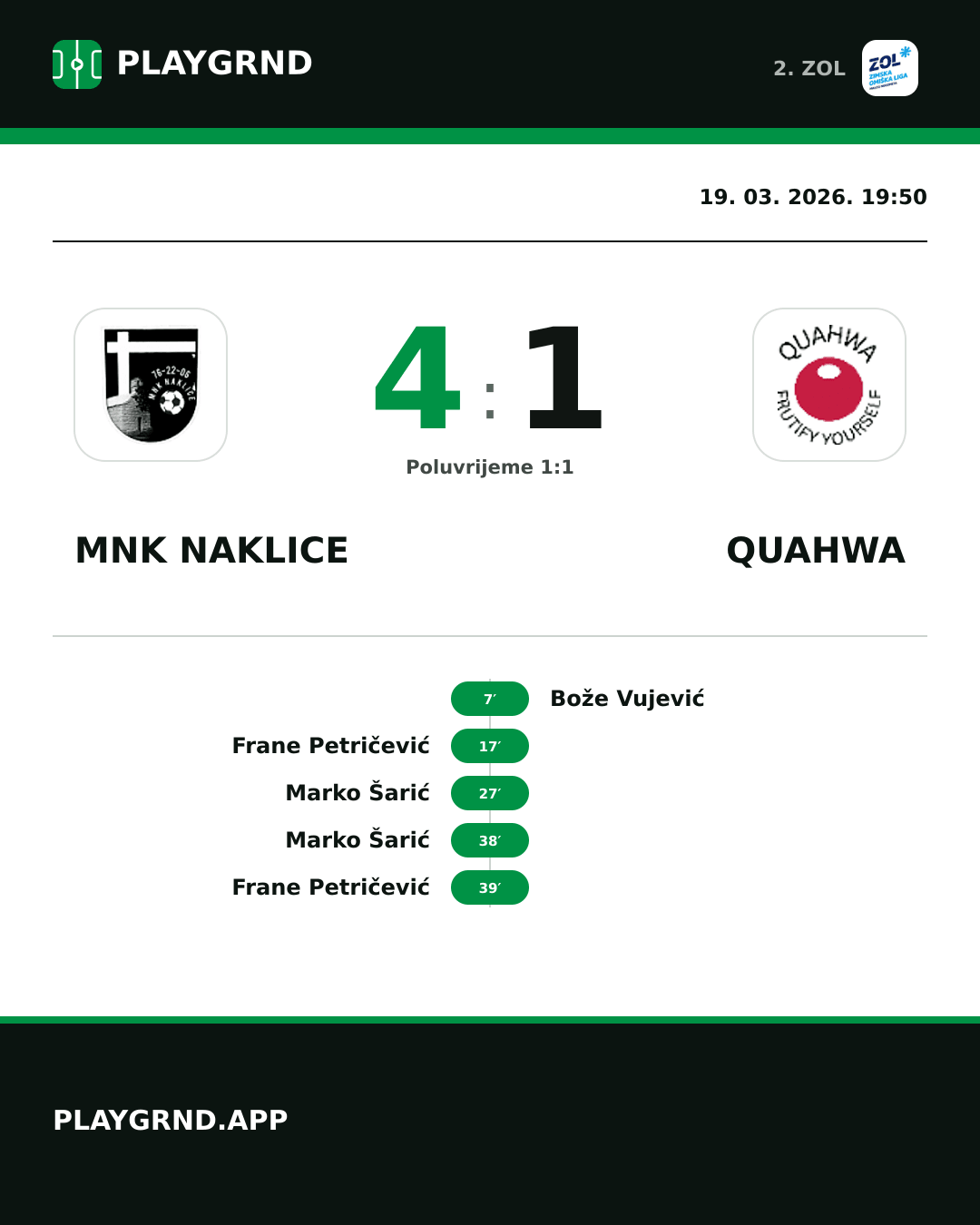 Instagram slika: MNK Naklice 4:1 QUAHWA