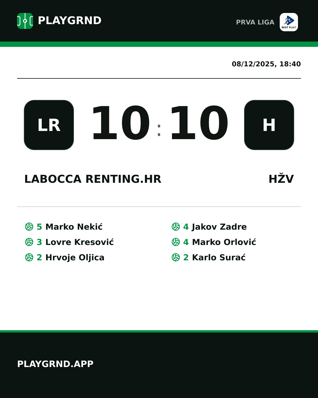 Instagram artwork: LaBocca Renting.hr 10:10 HŽV