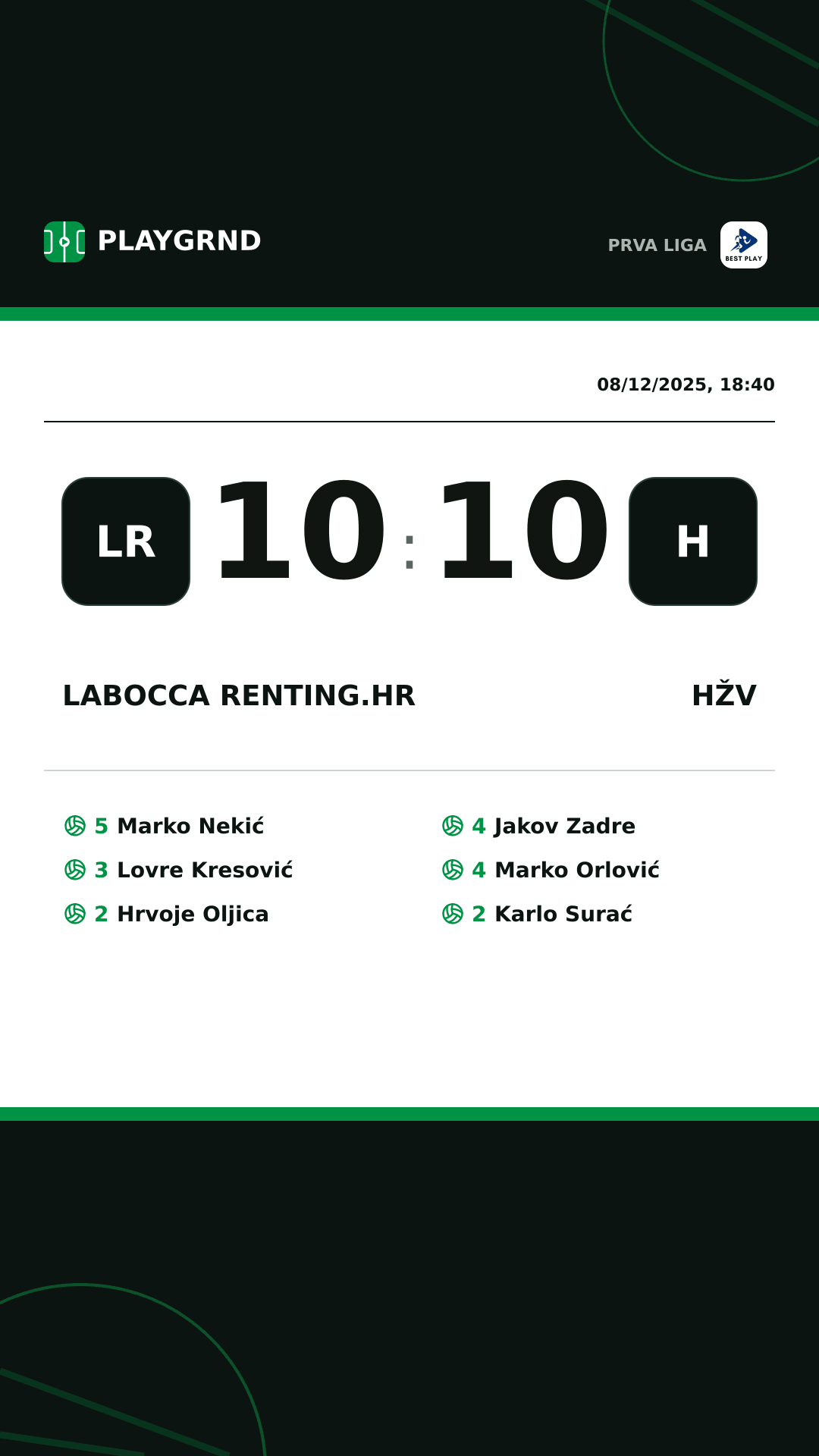 Instagram artwork: LaBocca Renting.hr 10:10 HŽV