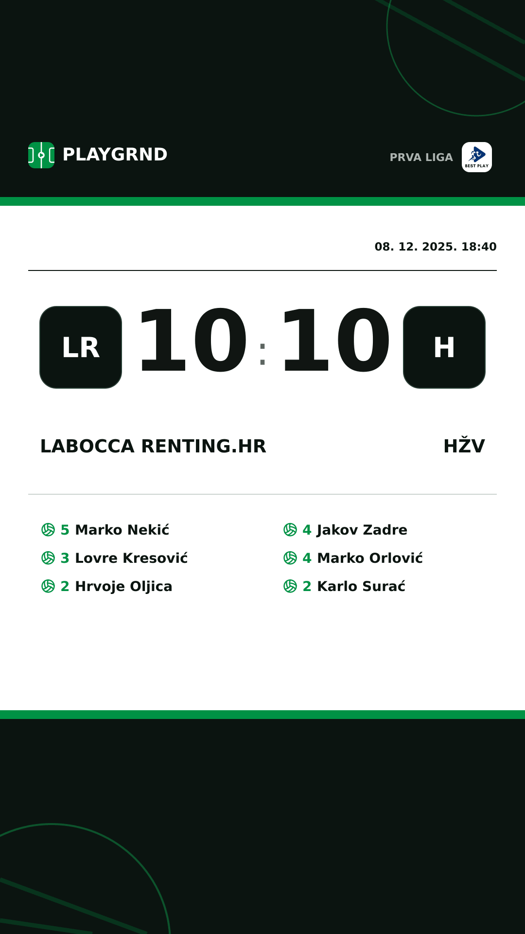 Instagram slika: LaBocca Renting.hr 10:10 HŽV
