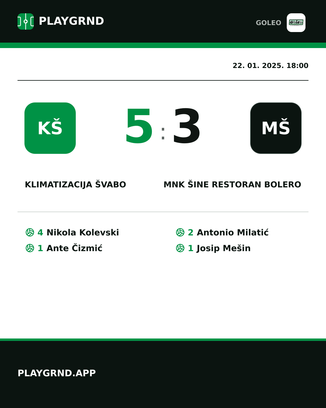 Instagram slika: Klimatizacija Švabo 5:3 MNK Šine restoran Bolero