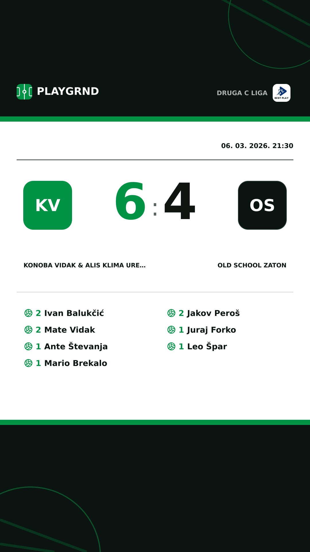 Instagram slika: Konoba Vidak & ALIS Klima Uređaji 6:4 Old School Zaton