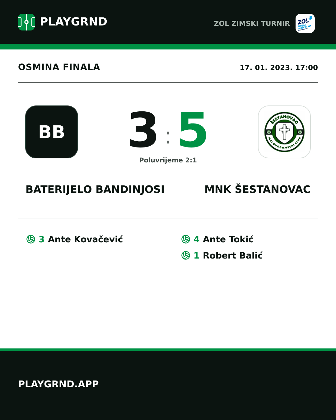 Instagram slika: Baterijelo Bandinjosi 3:5 Mnk Šestanovac