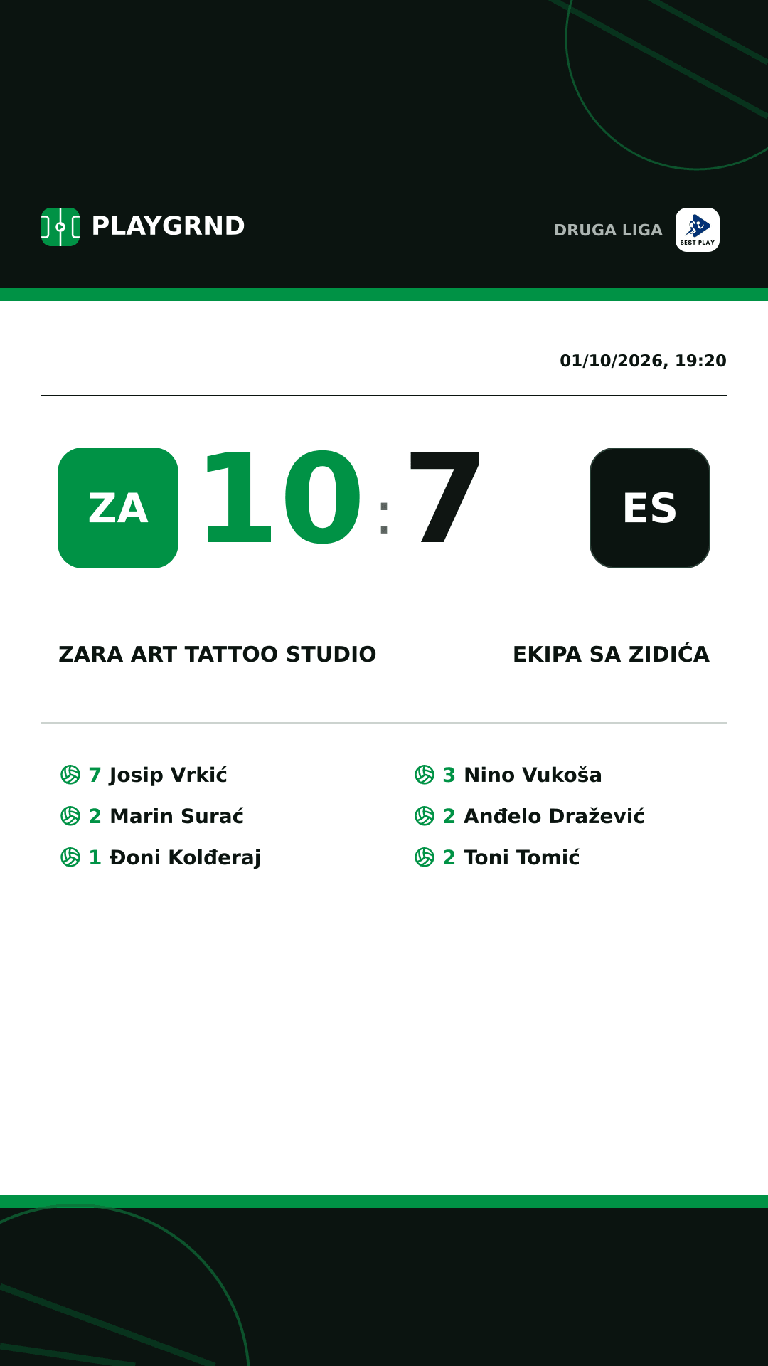 Instagram artwork: Zara Art Tattoo Studio 10:7 Ekipa sa Zidića