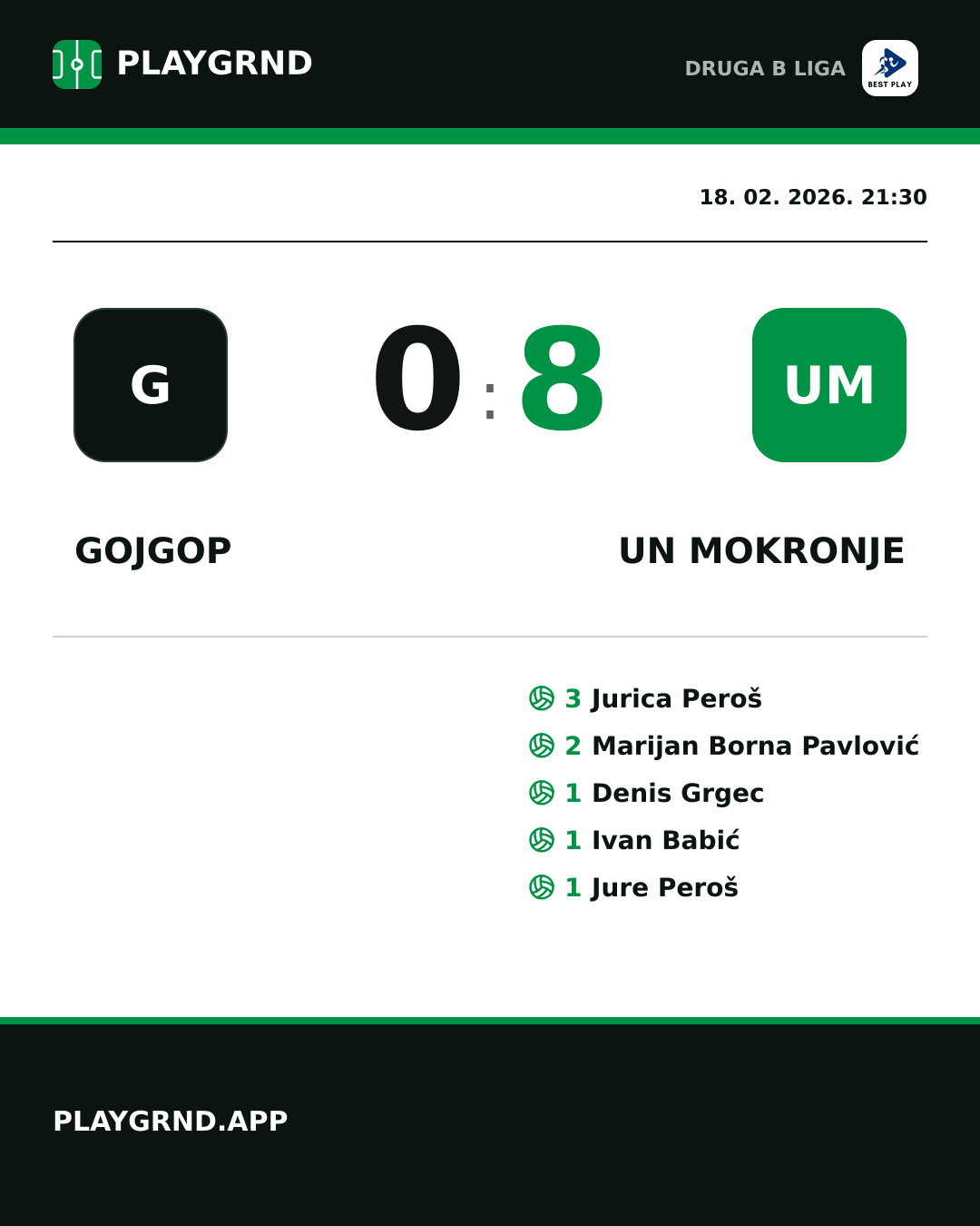 Instagram slika: Gojgop 0:8 UN Mokronje