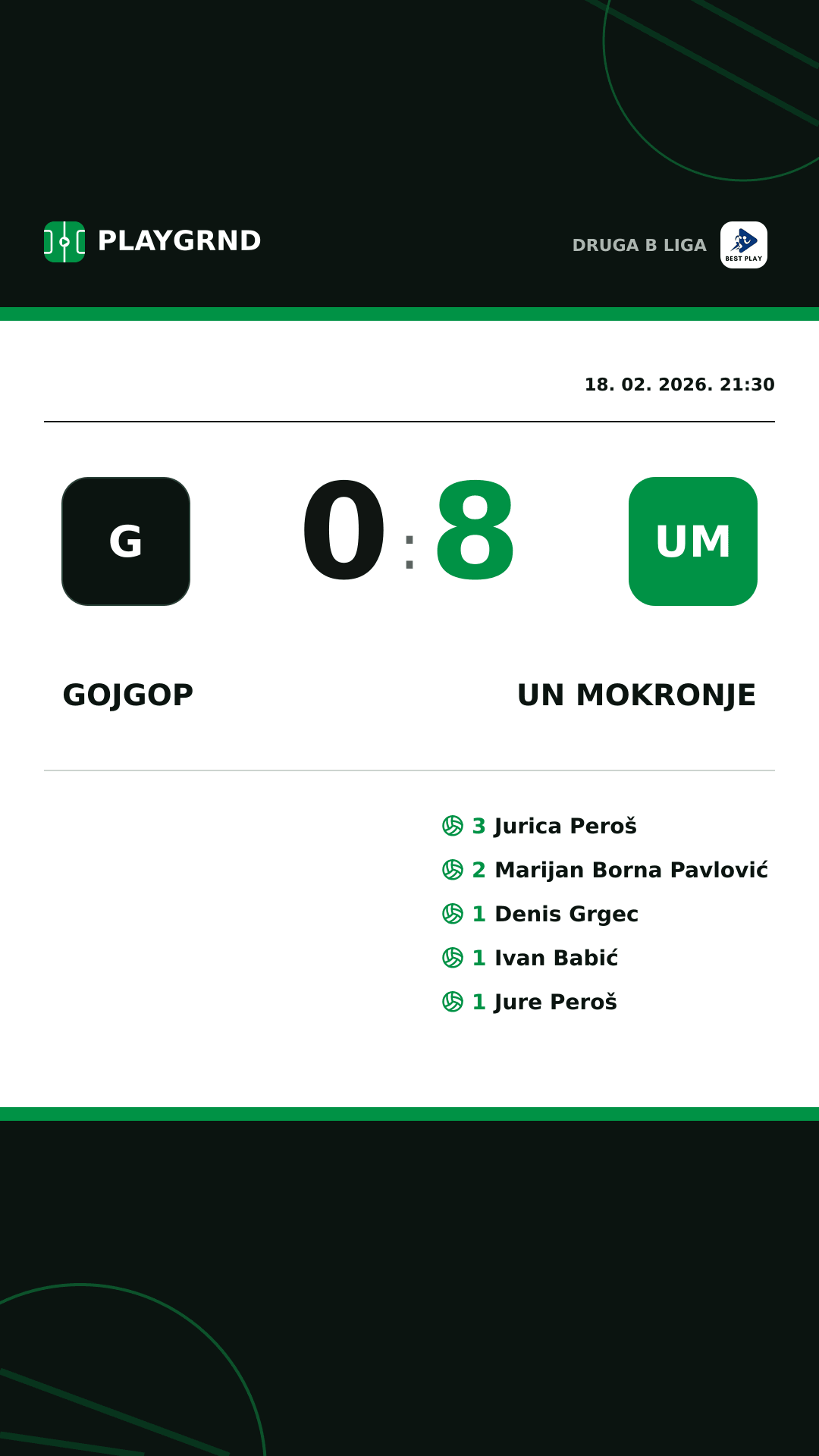 Instagram slika: Gojgop 0:8 UN Mokronje
