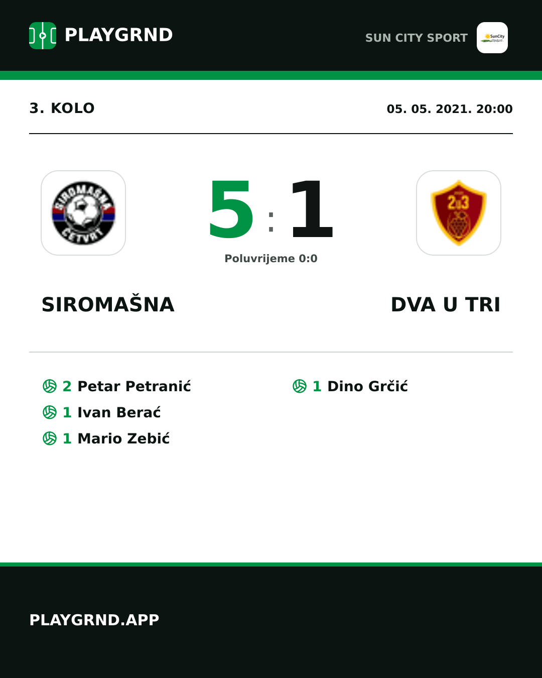 Instagram slika: Siromašna 5:1 Dva U Tri
