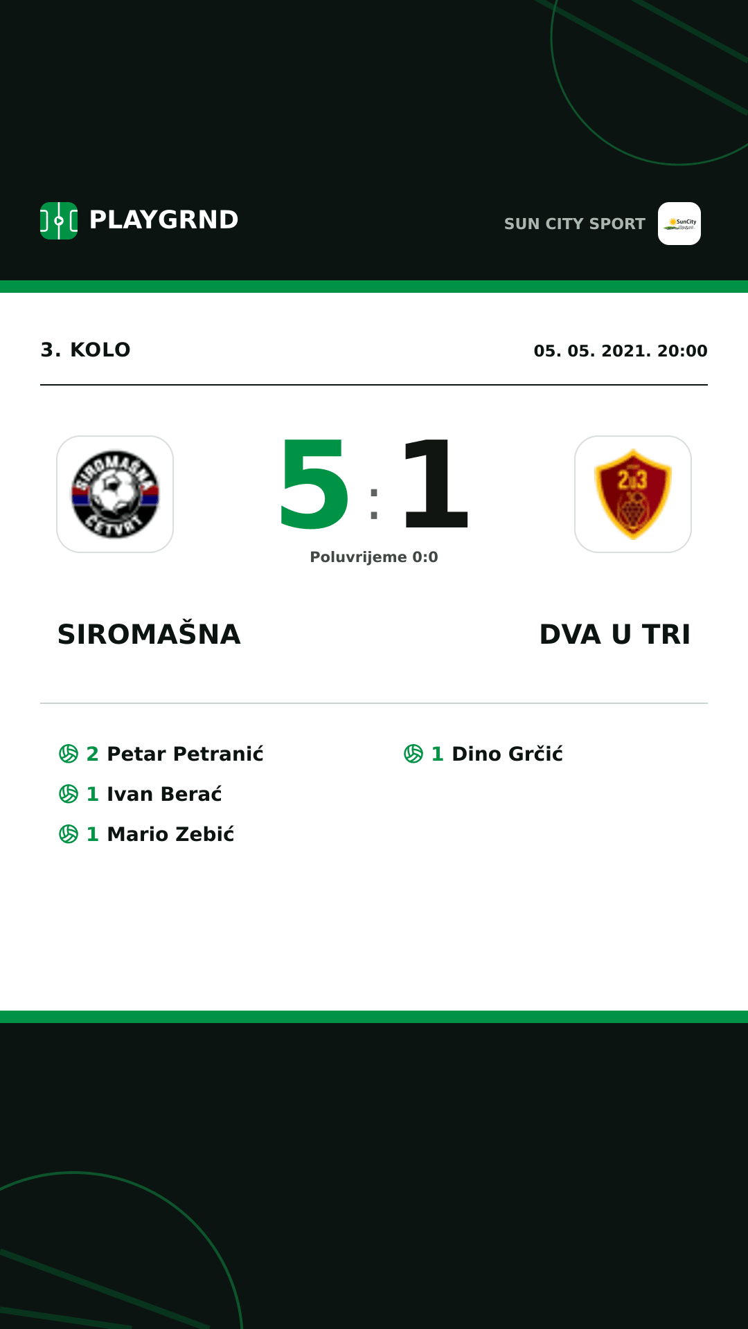 Instagram slika: Siromašna 5:1 Dva U Tri