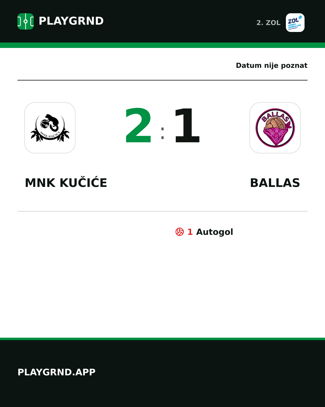 Instagram slika: MNK Kučiće 2:1 Ballas