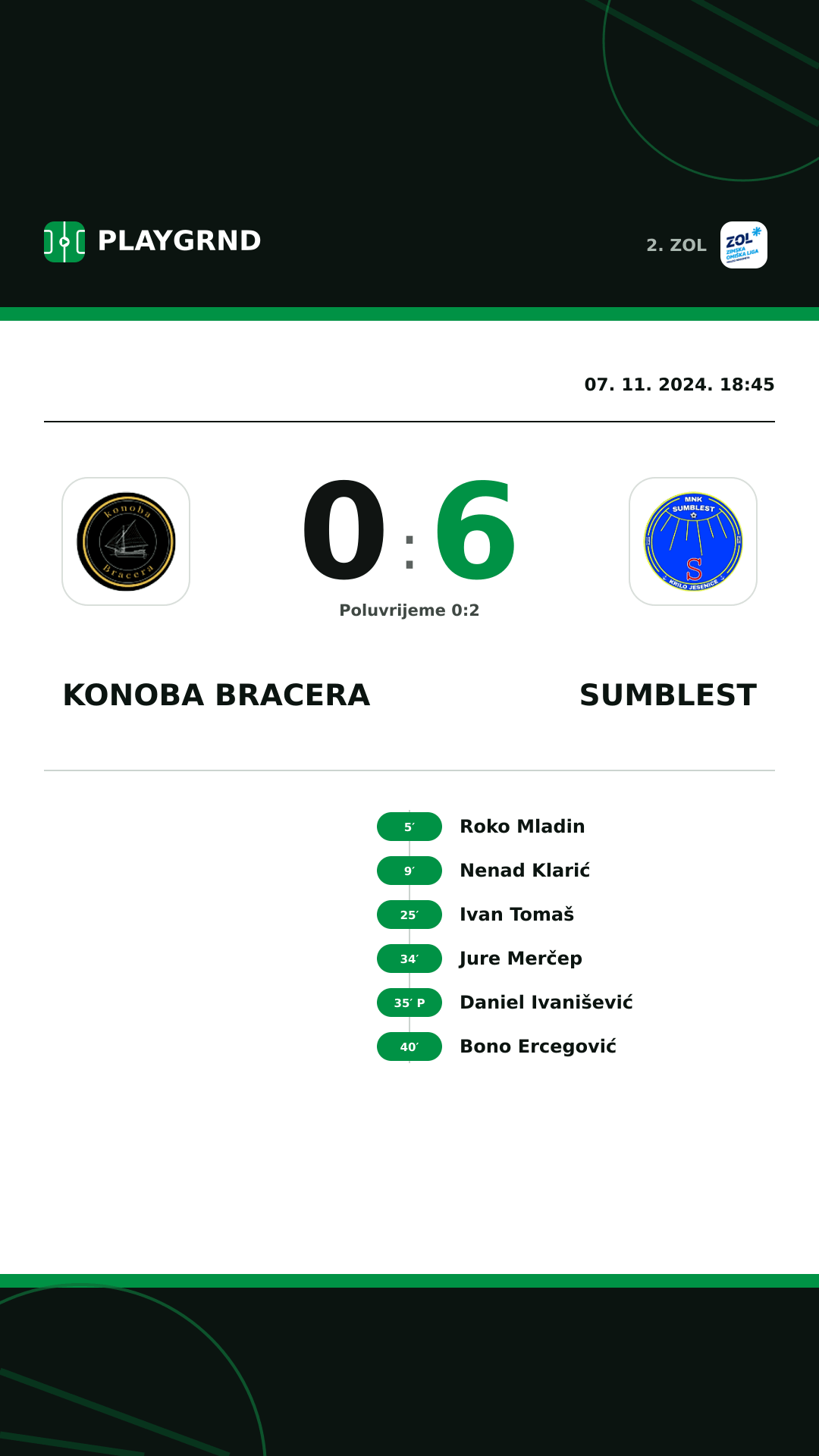 Instagram slika: Konoba Bracera 0:6 Sumblest