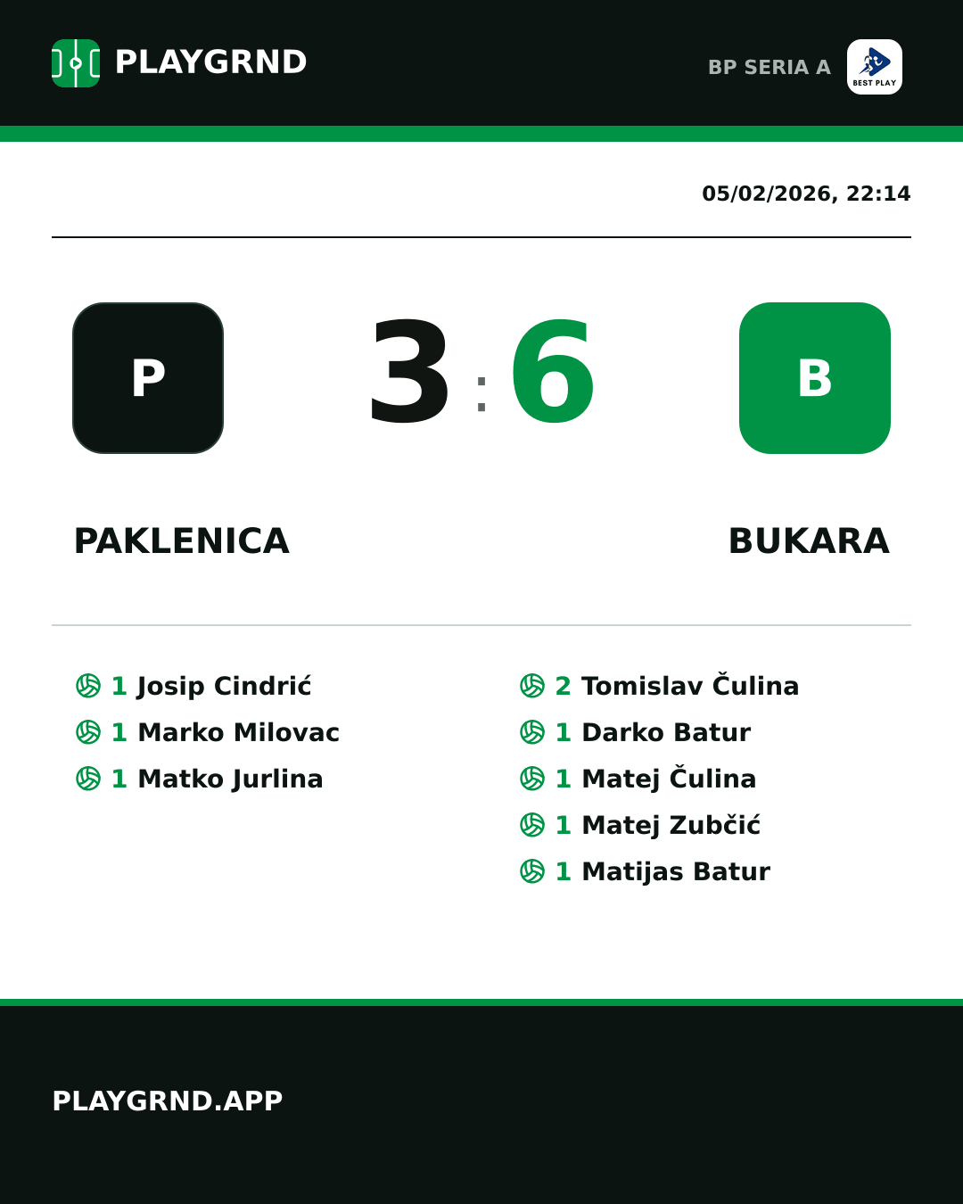 Instagram artwork: Paklenica 3:6 Bukara