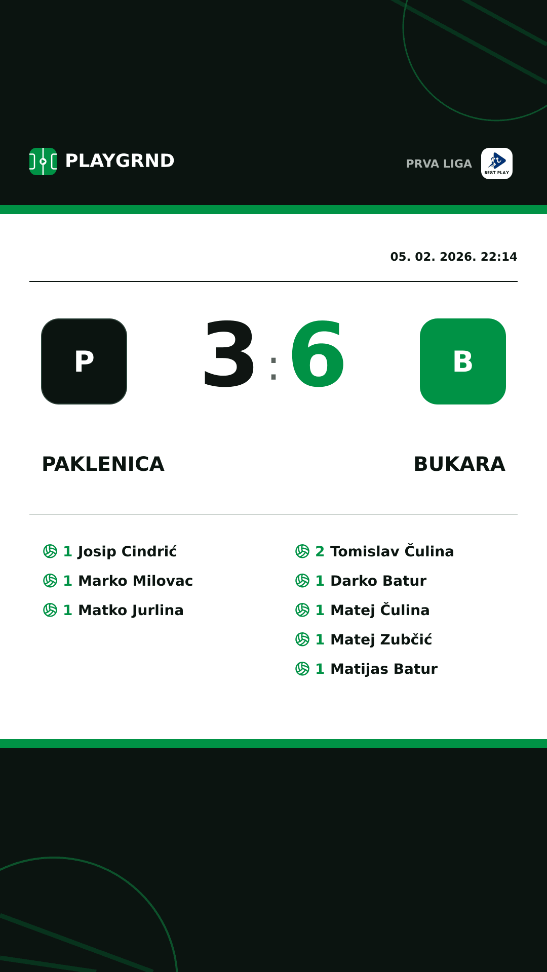 Instagram slika: Paklenica 3:6 Bukara