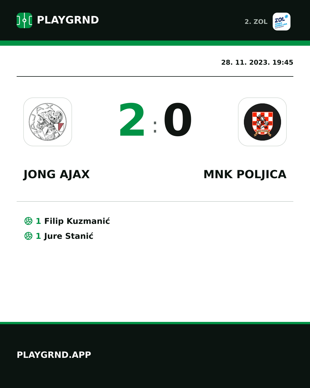 Instagram slika: Jong Ajax 2:0 MNK Poljica