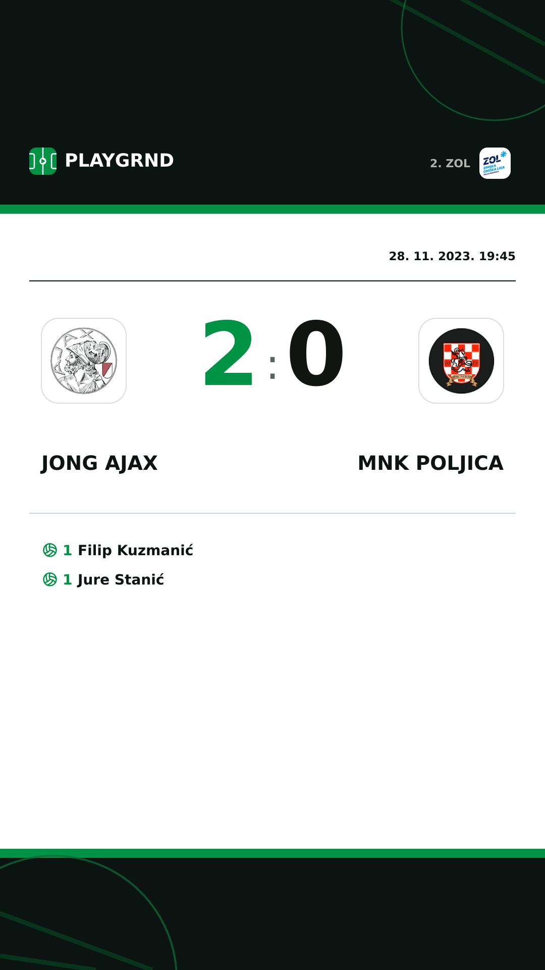 Instagram slika: Jong Ajax 2:0 MNK Poljica