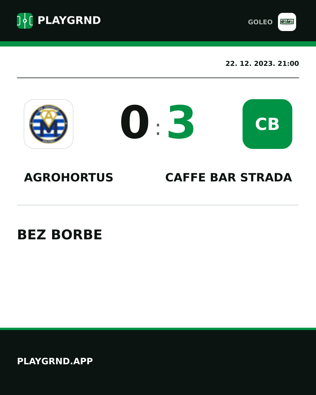 Instagram slika: Agrohortus 0:3 Caffe bar Strada