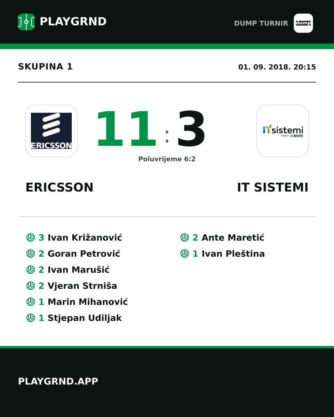 Instagram slika: Ericsson 11:3 IT Sistemi