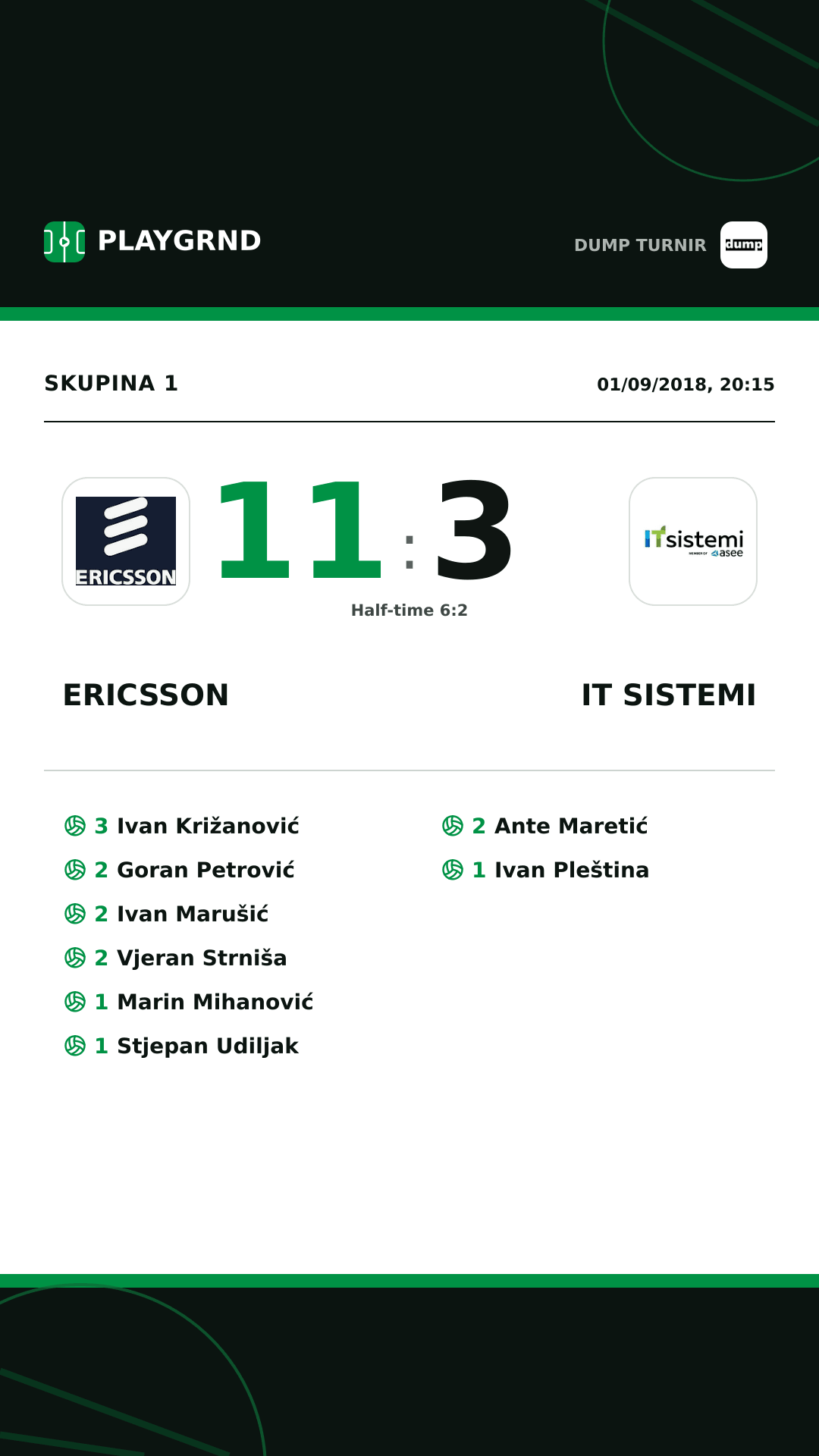 Instagram artwork: Ericsson 11:3 IT Sistemi