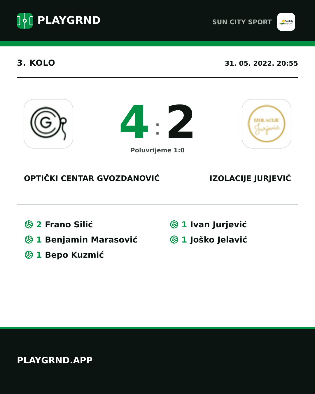 Instagram slika: Optički Centar Gvozdanović 4:2 Izolacije Jurjević