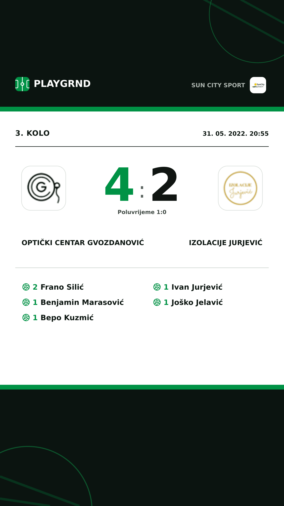 Instagram slika: Optički Centar Gvozdanović 4:2 Izolacije Jurjević