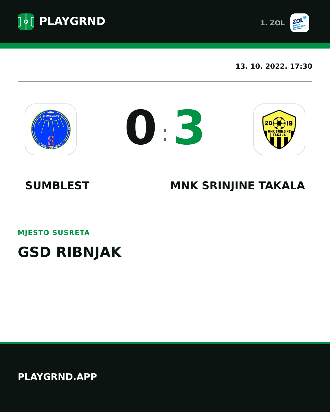 Instagram slika: Sumblest 0:3 MNK Srinjine Takala