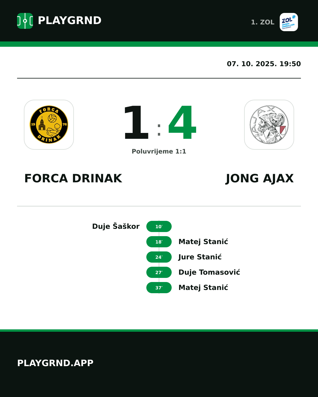 Instagram slika: Forca Drinak 1:4 Jong Ajax