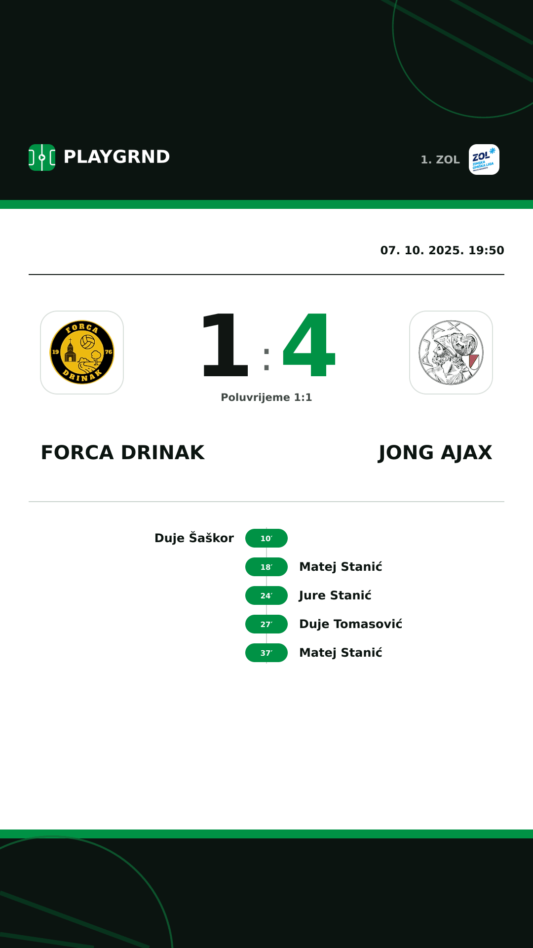 Instagram slika: Forca Drinak 1:4 Jong Ajax