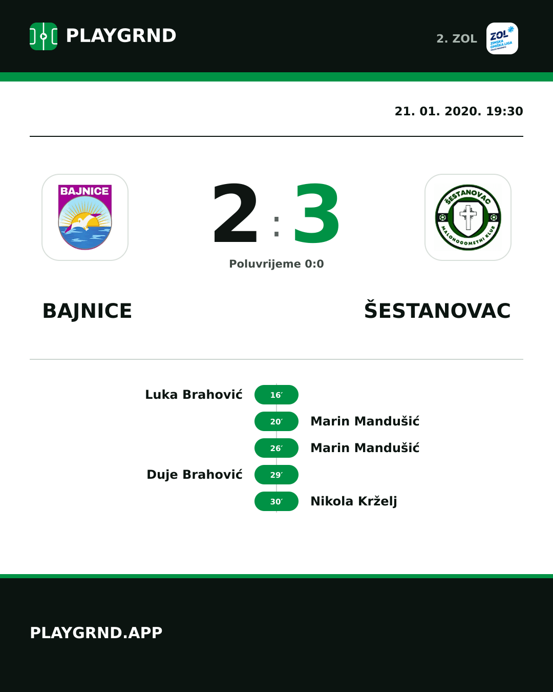 Instagram slika: Bajnice 2:3 Šestanovac