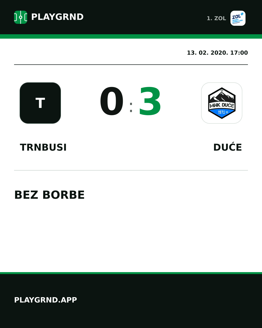 Instagram slika: Trnbusi 0:3 Duće