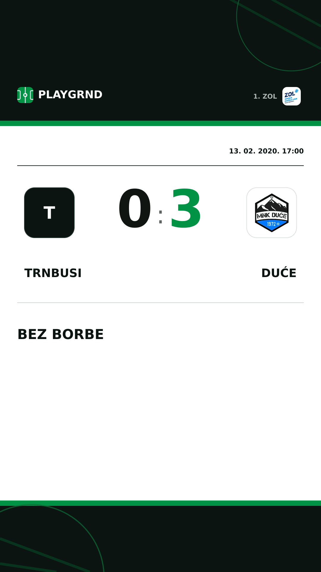 Instagram slika: Trnbusi 0:3 Duće