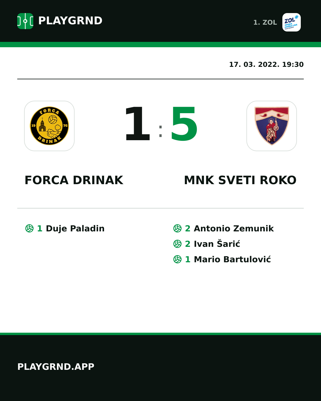 Instagram slika: Forca Drinak 1:5 MNK Sveti Roko