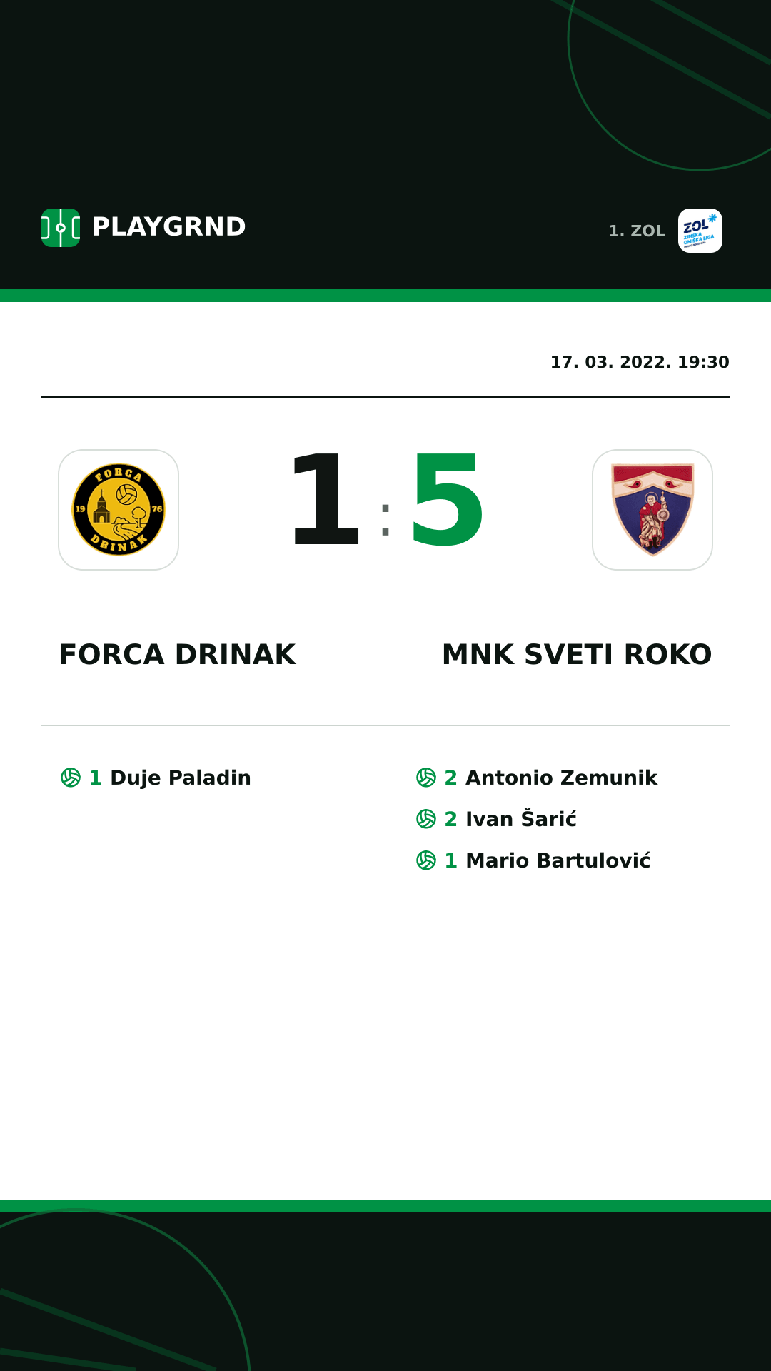 Instagram slika: Forca Drinak 1:5 MNK Sveti Roko