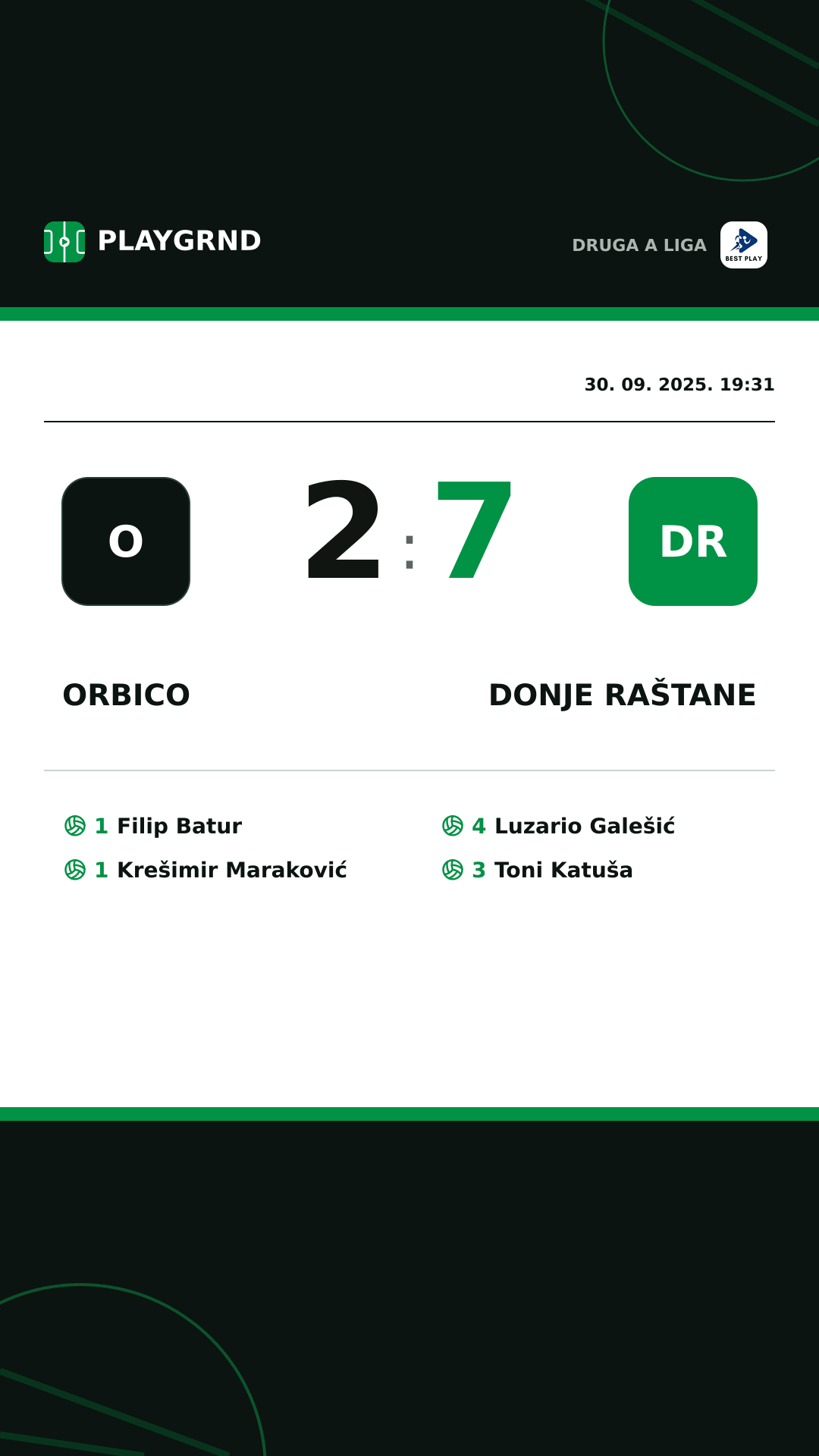 Instagram slika: Orbico 2:7 Donje Raštane