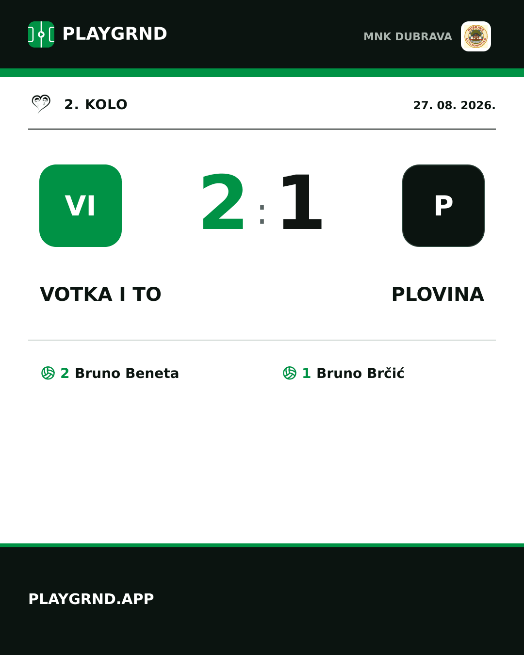 Instagram slika: Votka i to 2:1 Plovina