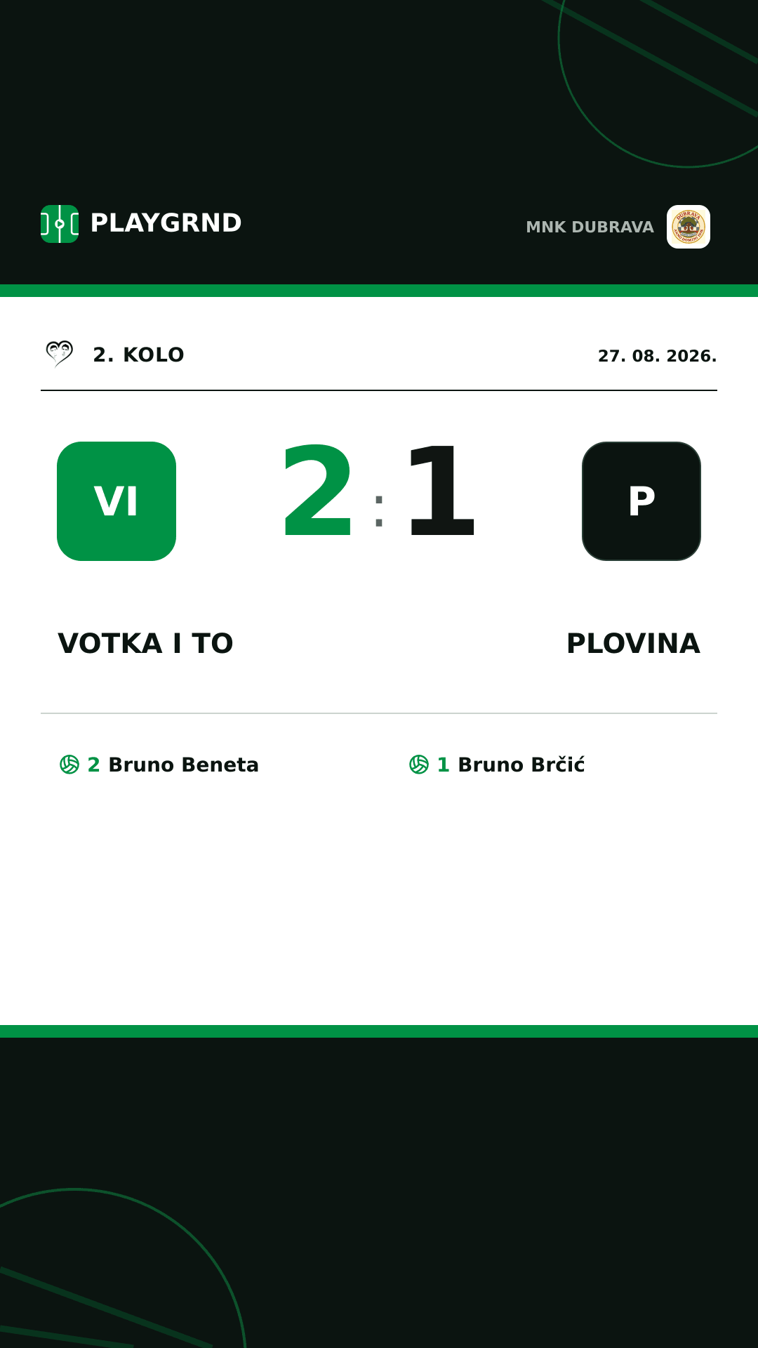 Instagram slika: Votka i to 2:1 Plovina