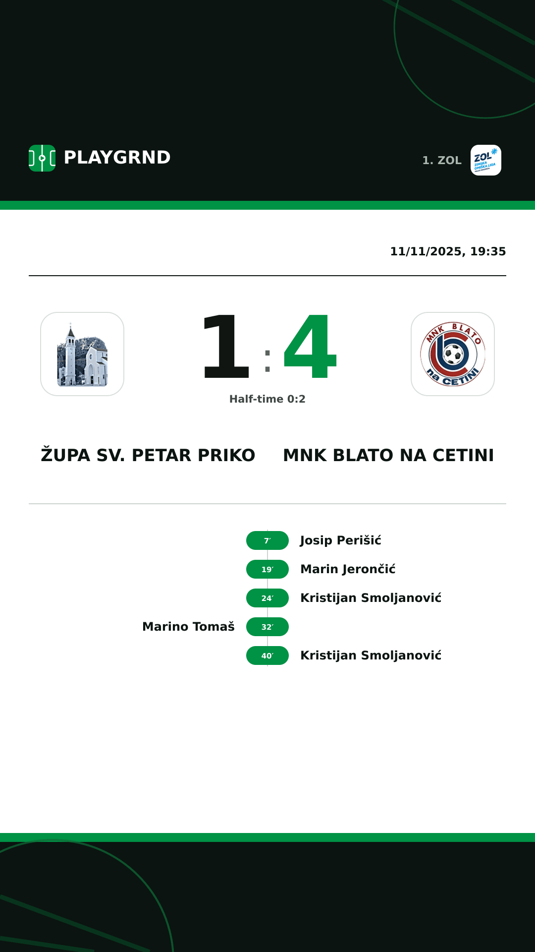 Instagram artwork: Župa Sv. Petar Priko 1:4 MNK Blato na Cetini
